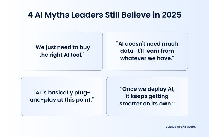 four AI myths leaders believe in 2025 mockup