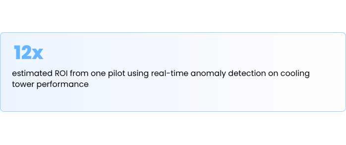 Industrial AI Becomes Valuable when Operators Stop Thinking about AI-SEIDOR-trusted-software-experts-for-AI-manufacturing