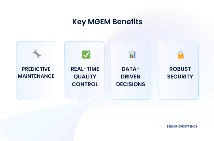 MGEM-key-benefits-opentrends-us