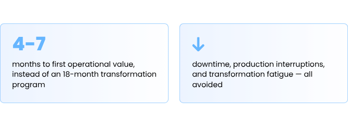 Manufacturers Moving Fastest Aren't Replacing Their Factories-ROI-SEIDOR-software-experts-for-manufacturing