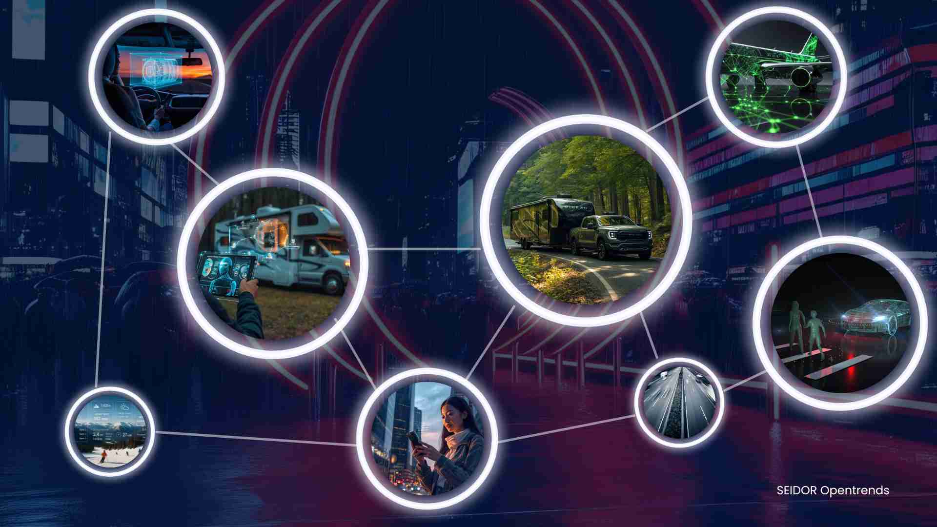 mockup representing mobility scenarios in modern life