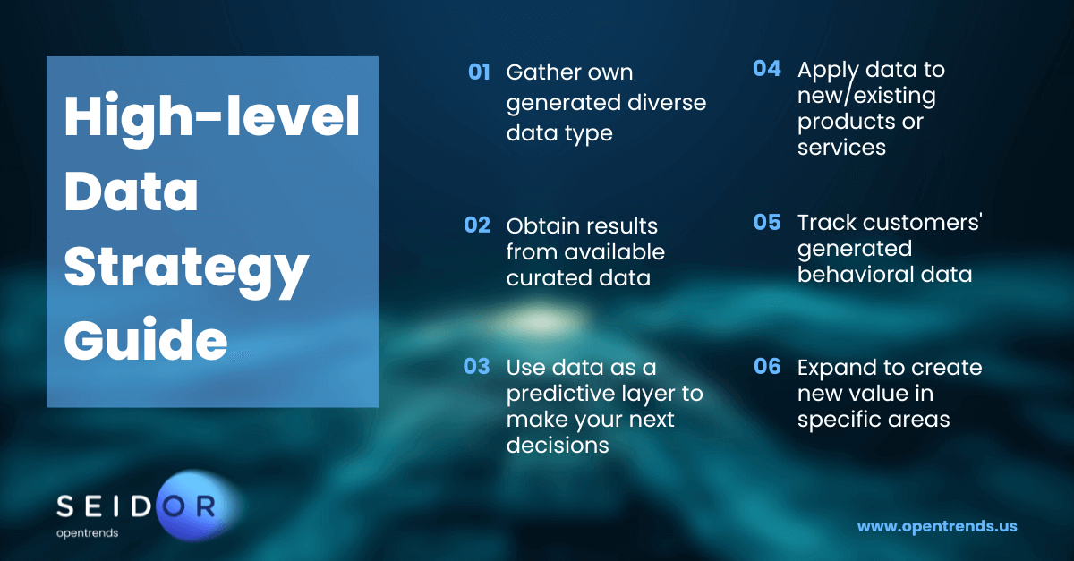 data strategy guide opentrends copyright