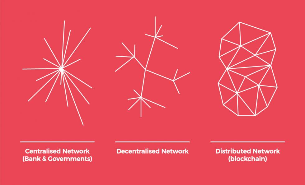 kaustav_blockchain_designers_EXF18