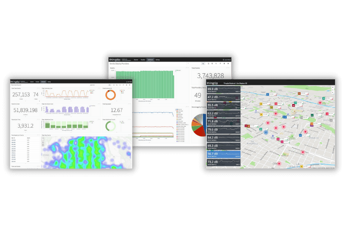 Thingtia visualization screen mock up