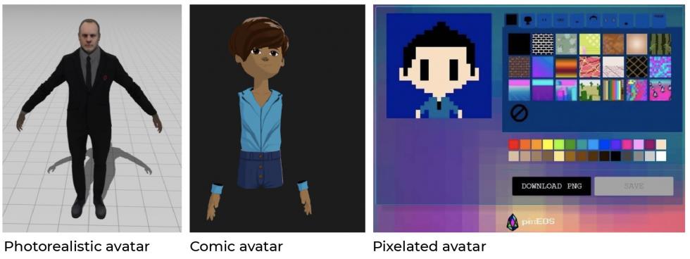 types of metaverse avatars