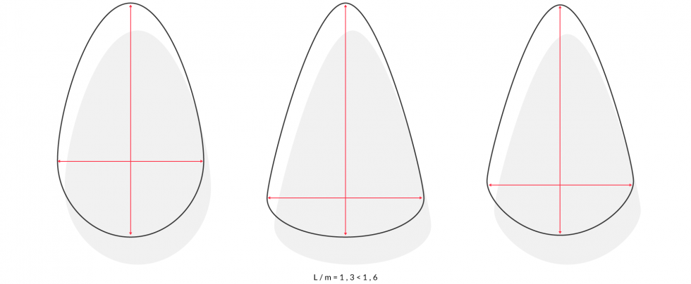 UX_symmetry